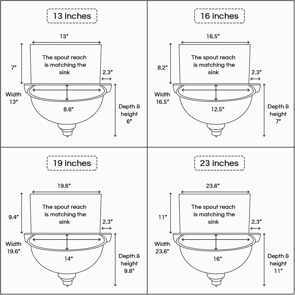 Diagram of Moroccan hammered sink size options showing dimensions for 13", 16", 19.6", and 23.6" sinks with width, depth, height, and spout reach